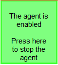 Stop agent