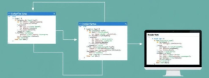 Read more about the article Automated Notes Codebase Analysis and Documentation (Word)