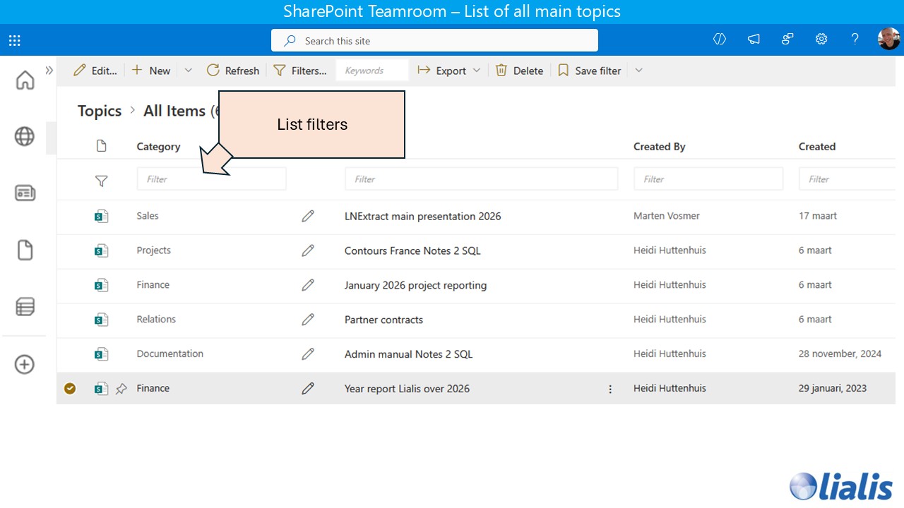 TeamroomSharePoint02