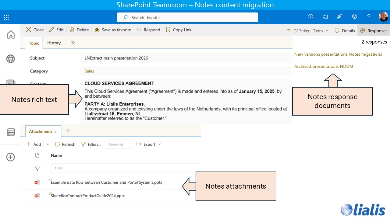 TeamroomSharePoint03